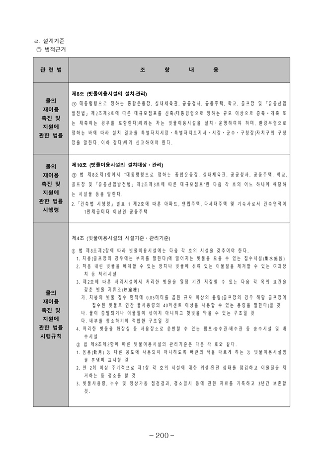 20.08.12 2020년8월29일 임시총회 책자208.jpg